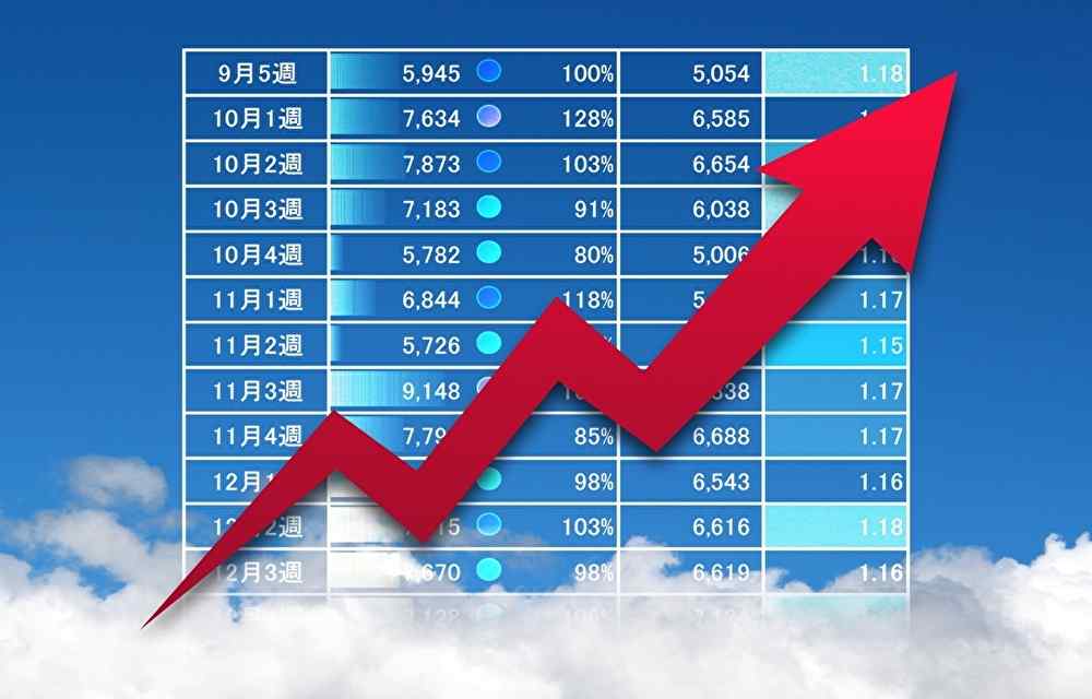 サクセッションプランの重要性と成功事例